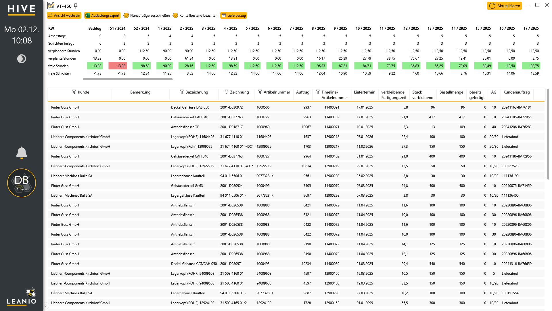 LEANIO Vorplanung: Grobplanung 4